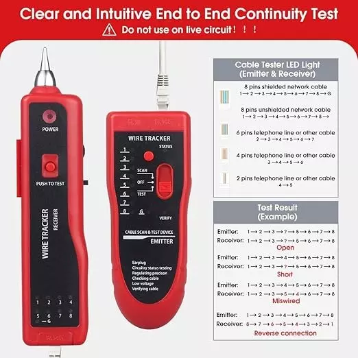 SMARTTECH Wire Tracker Cable Tester for RJ11 RJ45 Network LAN Cable, CAT5 & CAT6 Telephone Line