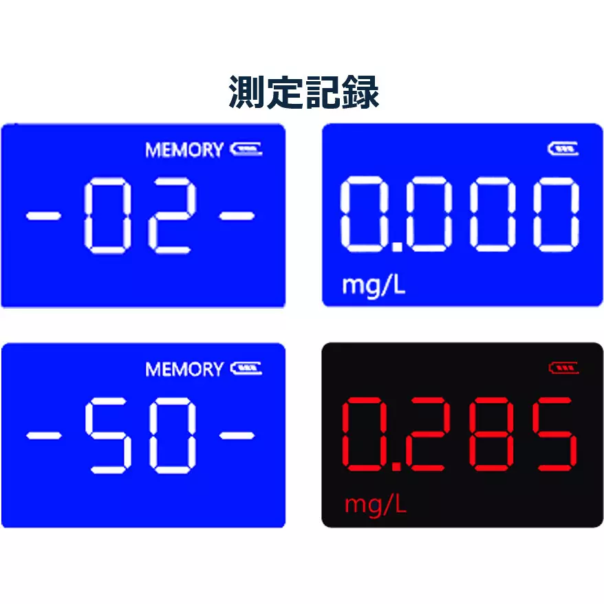 bitstrong-breath-alcohol-tester-13262946