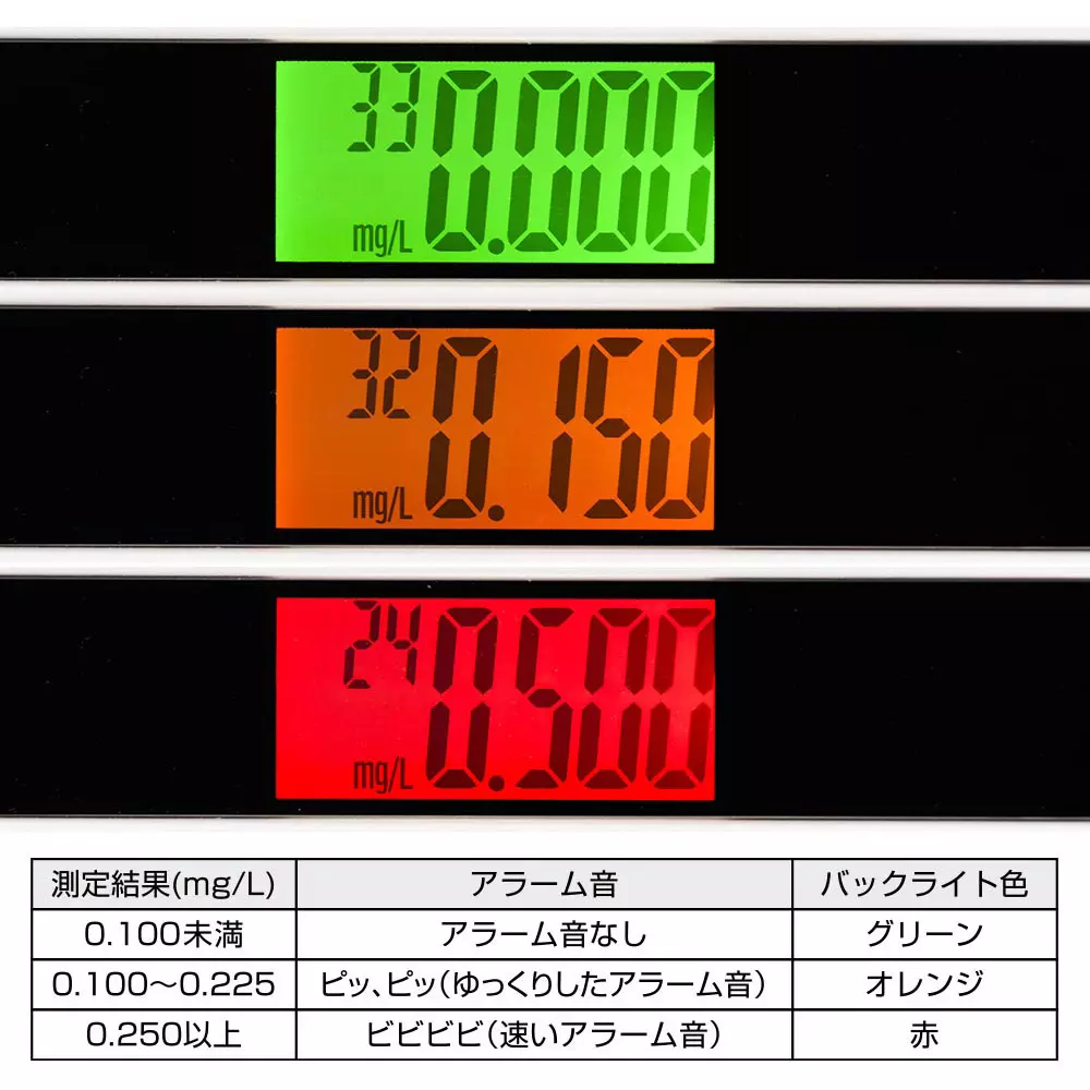 ohm-electric-alcohol-tester-58063805