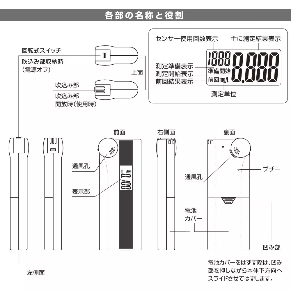 ohm-electric-alcohol-tester-58063805