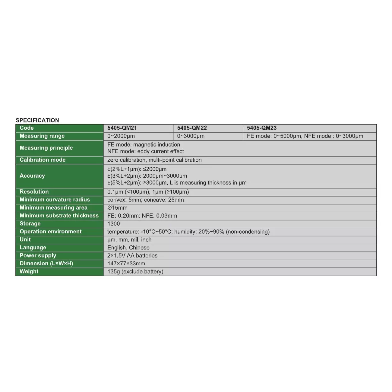 insize-standard-coating-thickness-gauge-0-2000-m-measuring-range-and-01-m-100-m-1-m-100-m-resolution-5405-qm21