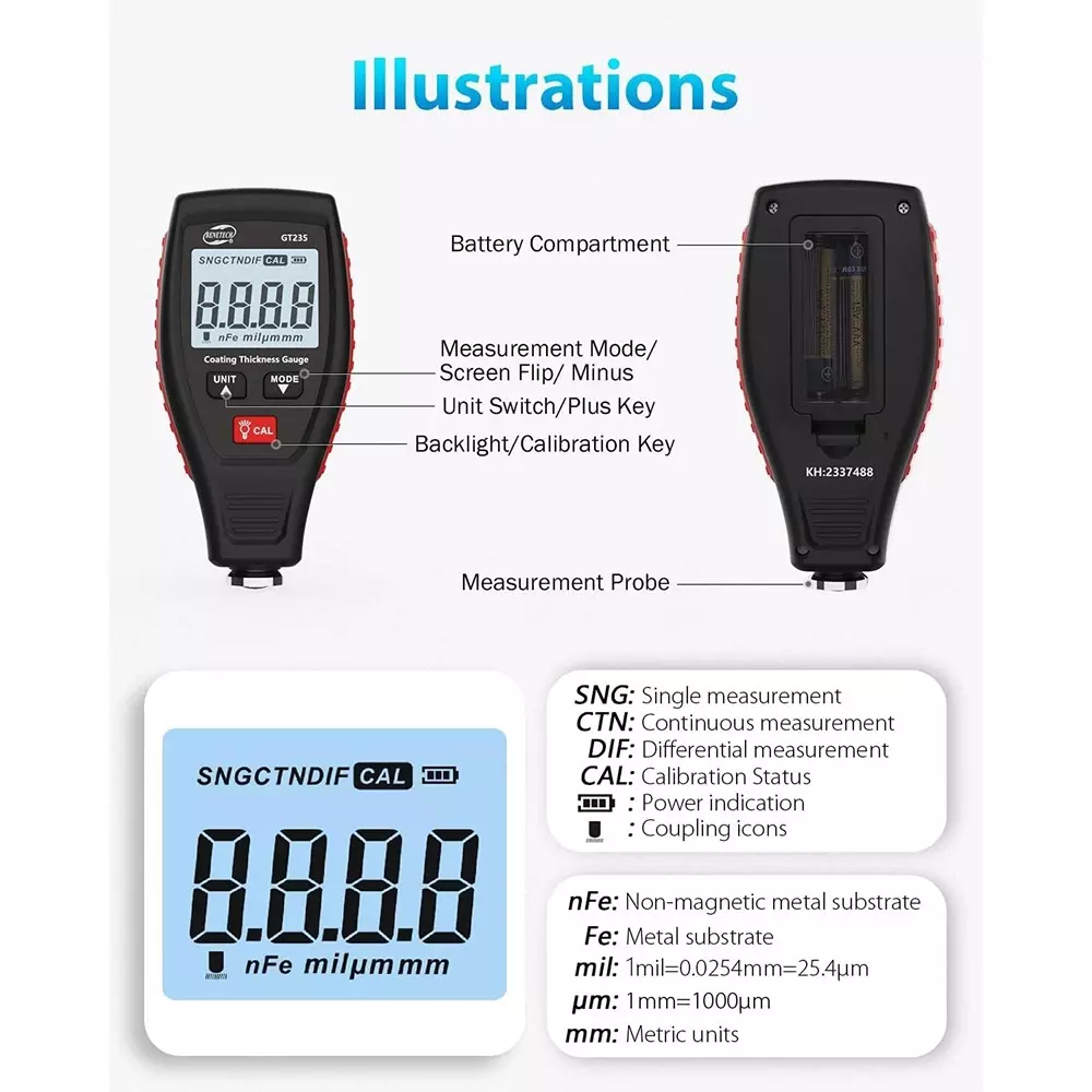 mxrady-auto-car-paint-meter-caliper-plastic-black-red-18-mm-resolution-coating-thickness-guage