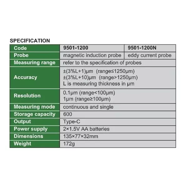 insize-coating-thickness-gauge-standard-type-600-data-memory-and-0-1250-m-measuring-range-9501-1200n