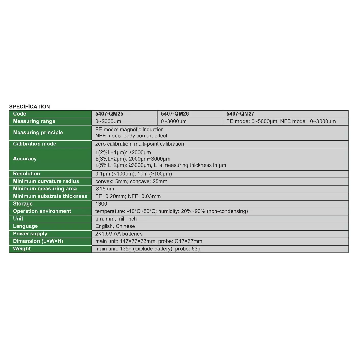 insize-standard-coating-thickness-gauge-0-2000-m-measuring-range-and-01-m-100-m-1-m-100-m-resolution-5407-qm25