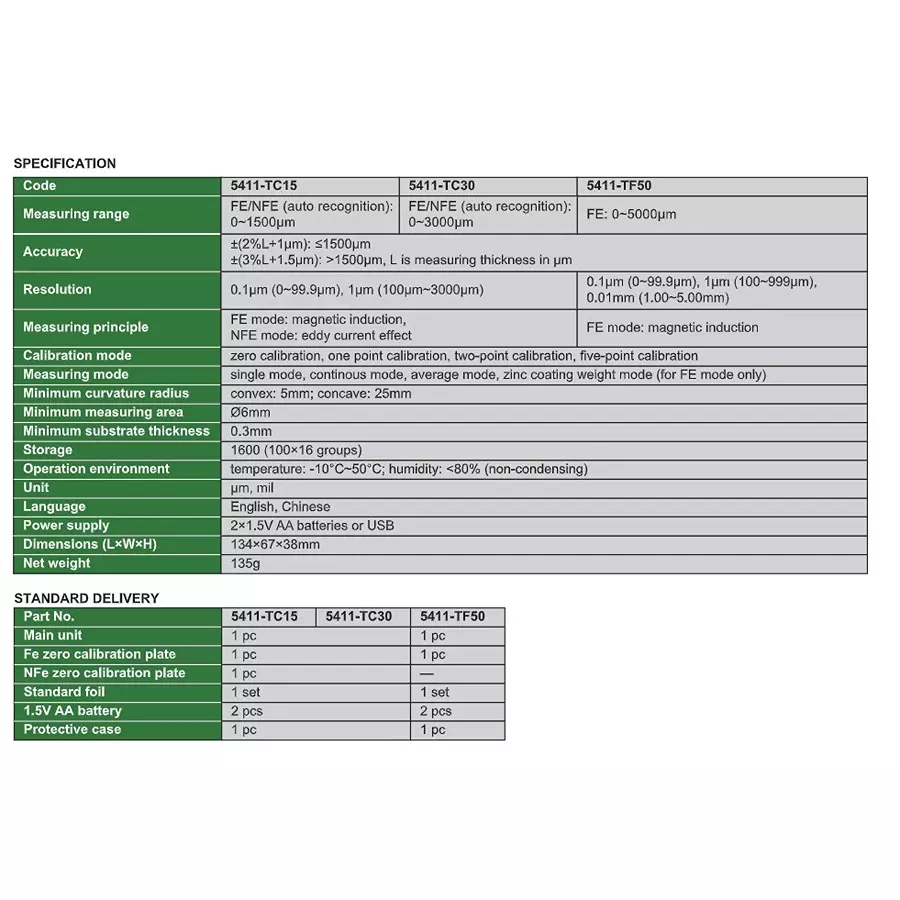 insize-coating-thickness-gauge-advanced-type-fe-0-5000-m-range-and-03-mm-minimum-substrate-5411-tf50