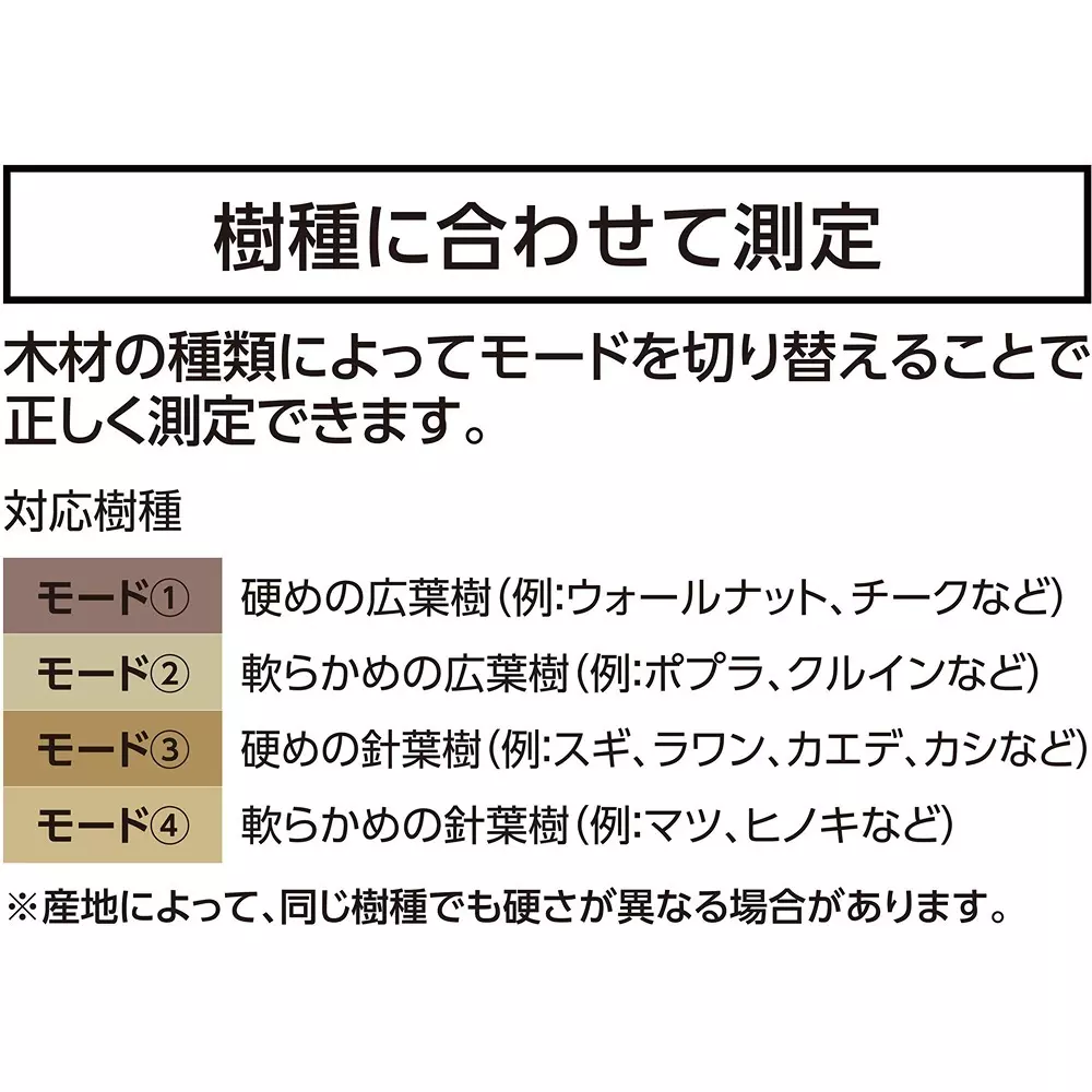 shinwa-rules-digital-moisture-meter-78643
