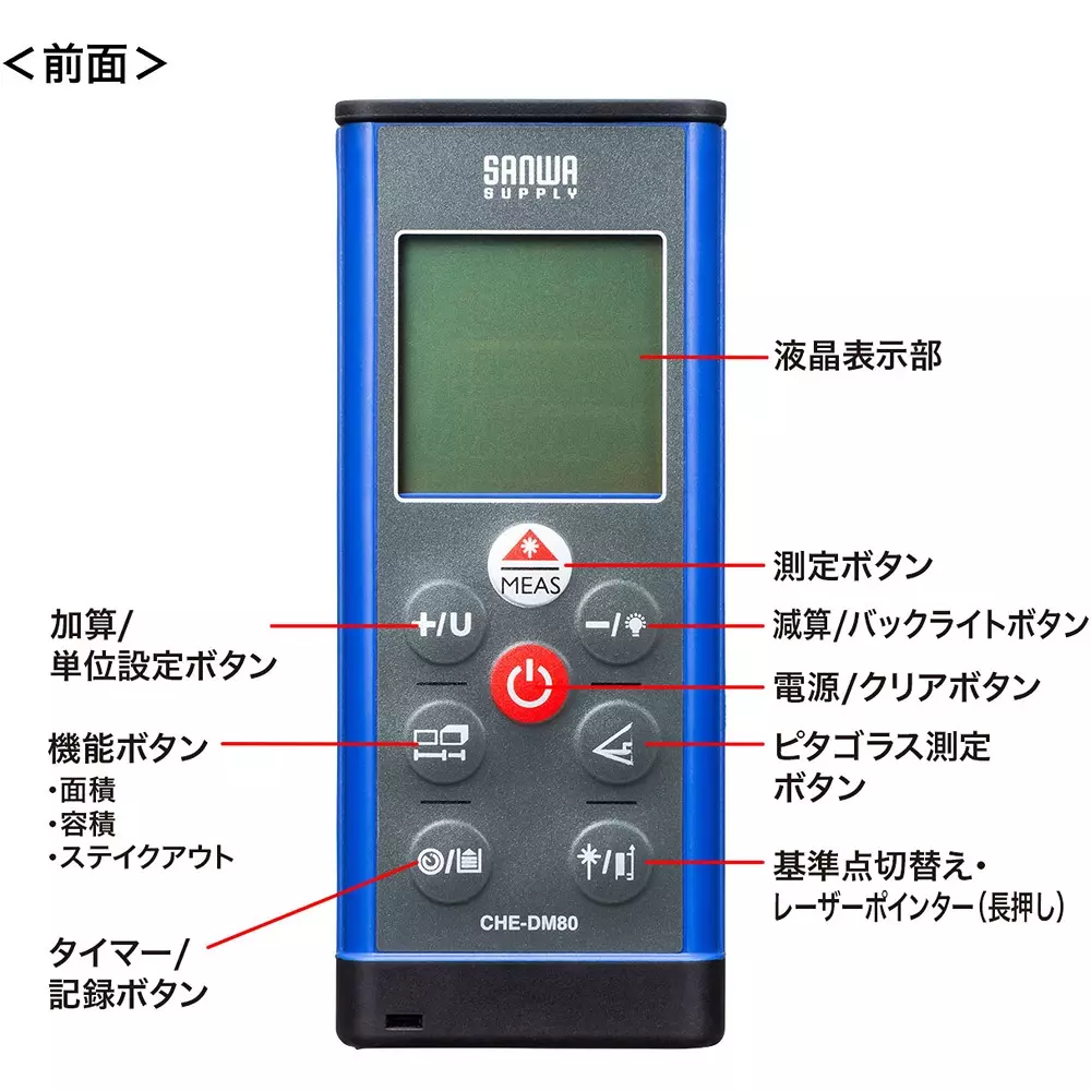 sanwa-supply-laser-distance-meter-49691365