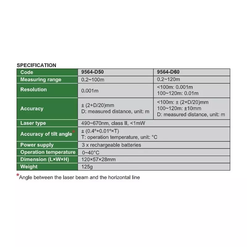 insize-laser-distance-meter-02-to-120-m-measuring-range-and--2-mm-accuracy-9564-d60