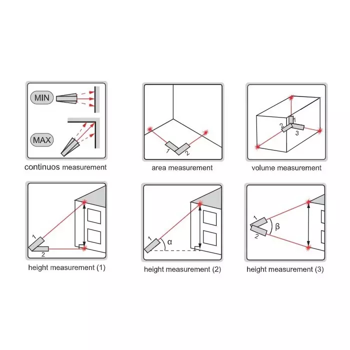 insize-laser-distance-meter-02-to-100-m-measuring-range-and--2-mm-accuracy-9564-d50