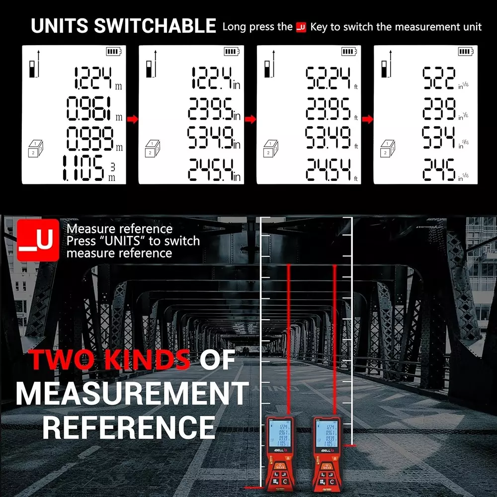 ibell-laser-distance-meter-005-50-m-measurement-range-20-mm-accuracy-with-3-pcs-aaa-batteries-ibl-dm5002