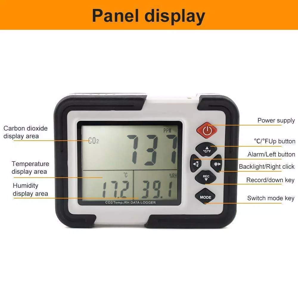 HSETIN Digital CO2 Meter with PM2.5 Range and 0-999 μg/m³ Accuracy, CO201101