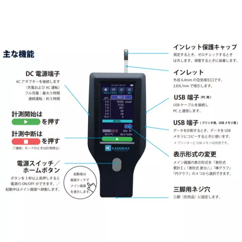 kanomax-particle-counter-model-3889-01