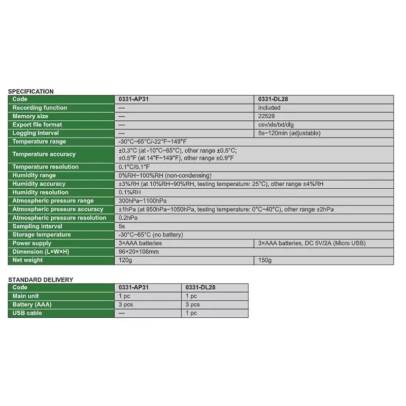 insize-temperaturehumidityatmospheric-pressure-meter-type-with-300-1100-hpa-atmospheric-pressure-range-and-02-hpa-resolution-0331-dl28