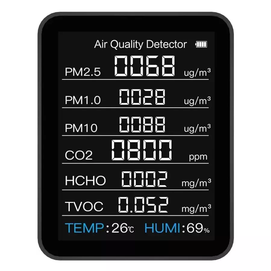 HSETIN Air Quality Detector Battery Powered CO₂/TVOC/HCHO/PM 2.5/1.0/10 Detection Range, ZN-2CO7