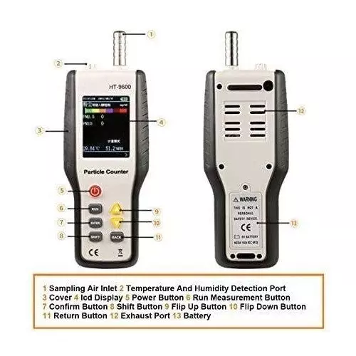 HSETIN Air Quality Particle Counter with High Sensitivity PM0.3/2.5/10 µm Air Dust Detector, HT-9600