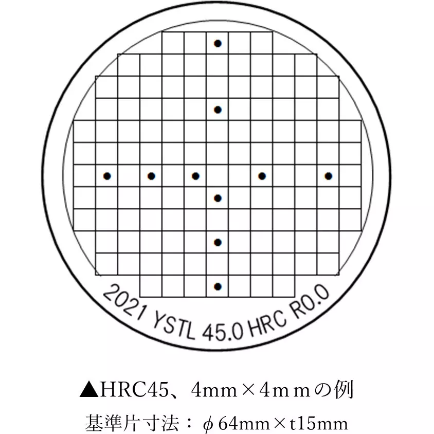 Yamamoto Scientific Culture Device HRC Hardness, HRC-20 (with measurement aid markings)