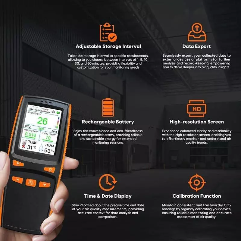 MxRady 10 in 1 Air Quality Monitor Detects CO2, PM2.5/10/1.0, HCHO, TVOC, Temperature, Humidity and AQI, AQM 10 IN 1