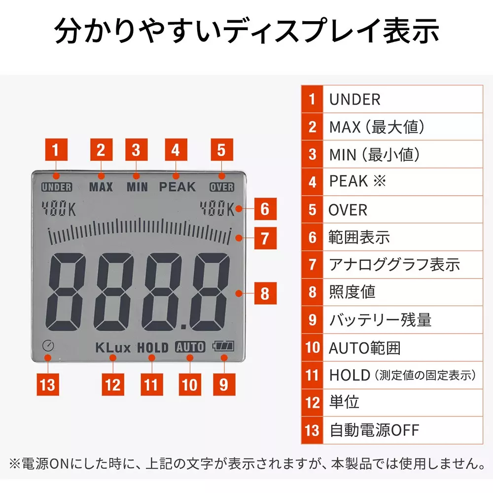 sanwa-direct-digital-illuminometer-44890179