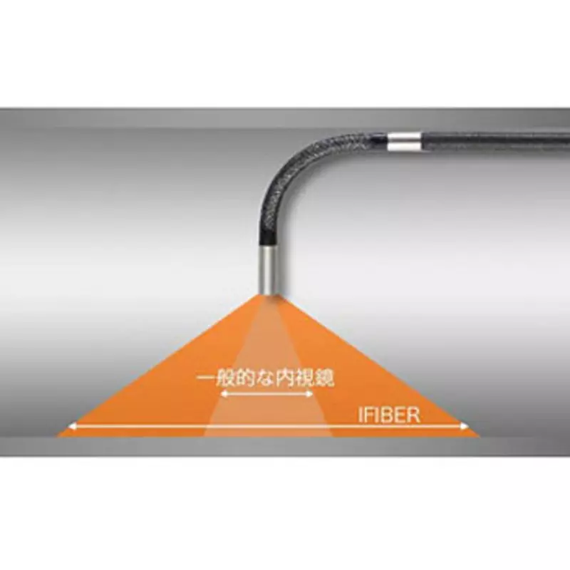three-r-solution-industrial-endoscope-68505406