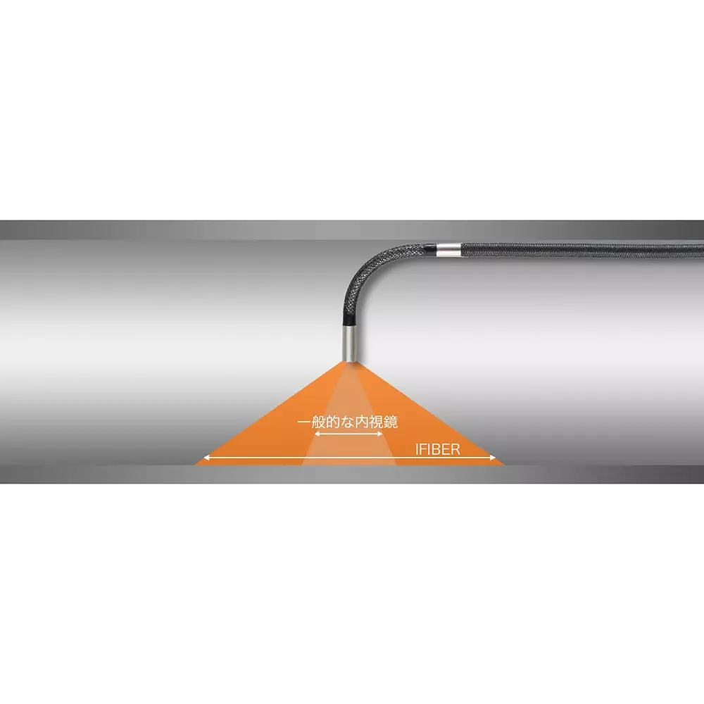 three-r-solution-industrial-endoscope-29126538