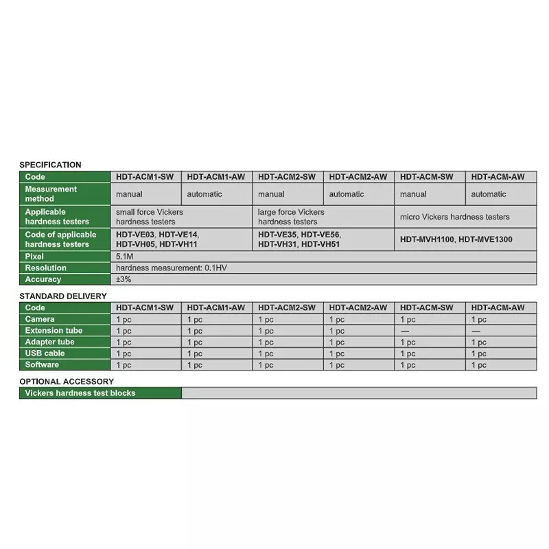 insize-vickers-hardness-measuring-system-with-manual-measurement-method-51-m-pixel-and-01-hv-resolution-hdt-acm-sw