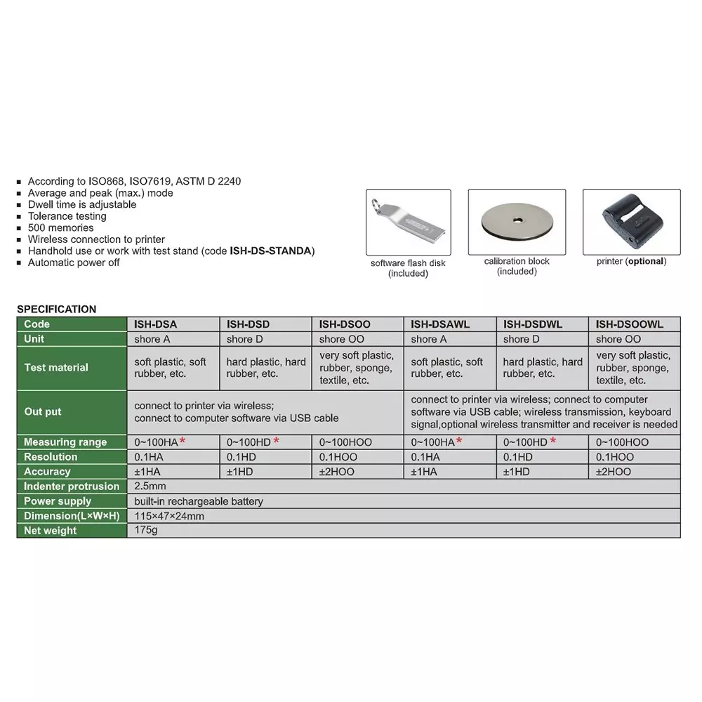 insize-digital-shore-durometer-with-0-100-hd-measuring-range-01-hd-resolution-and-1-hd-accuracy-ish-dsdwl