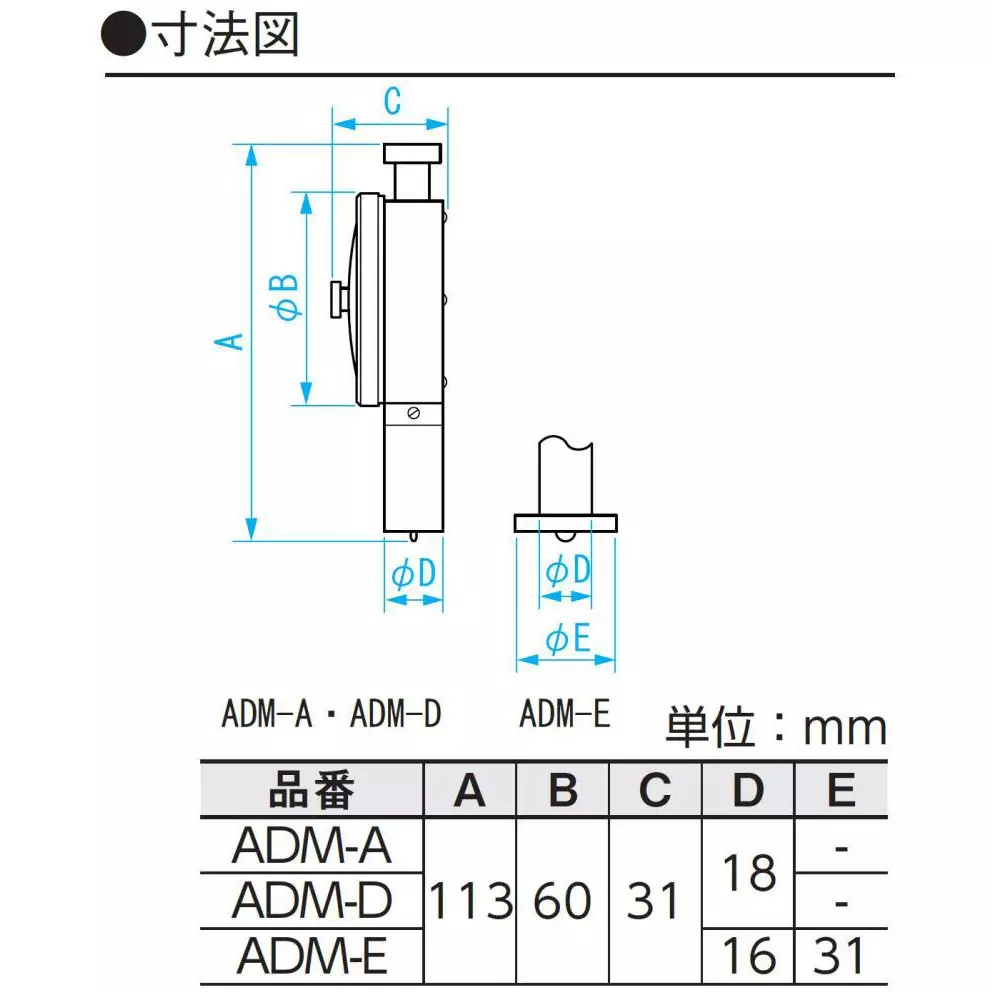 sk-niigata-seiki-durometer-adm-d