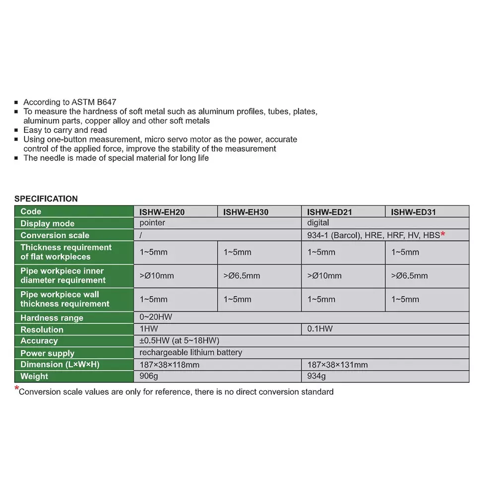insize-electric-aluminium-hardness-tester-digital-type-with-0-20-hw-hardness-and-01-hw-resolution-ishw-ed31