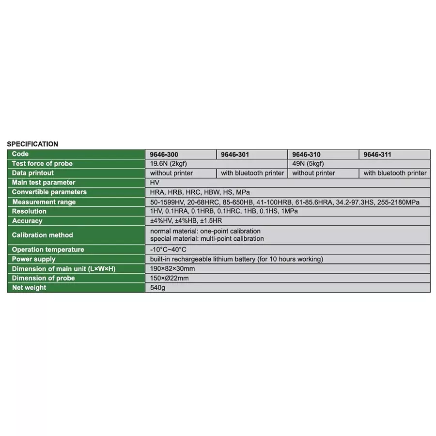 insize-ultrasonic-hardness-tester-with-bluetooth-printer-and-50-1599-hv-20-68-hrc-85-650-hb-41-100-hrb-measuring-range-9646-311