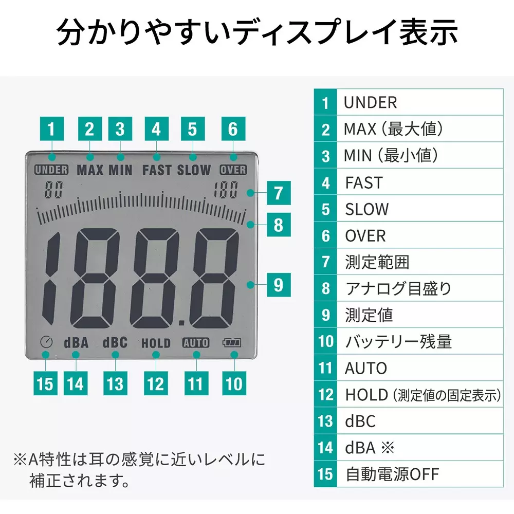 sanwa-direct-sound-level-meter-44890188