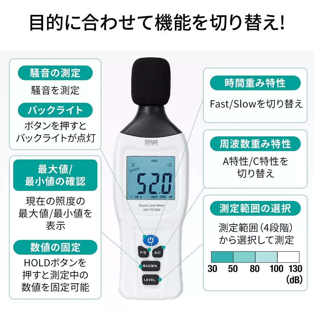sanwa-direct-sound-level-meter-44890188