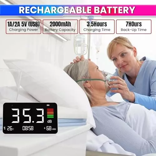 amicisense-4-in-1-decibel-meter-with-led-display-temperature-humidity-monitor-30130dba-type-c-rechargeable-2000-mah-battery-1xdnm-dm219n