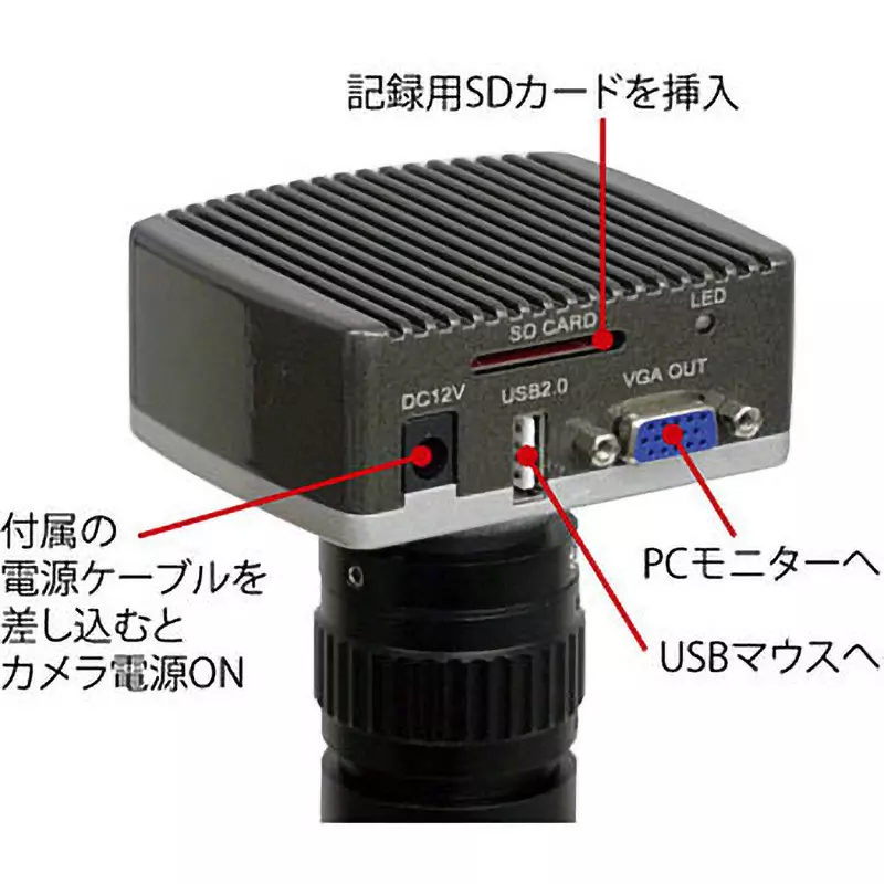 armssystem-camera-70249463