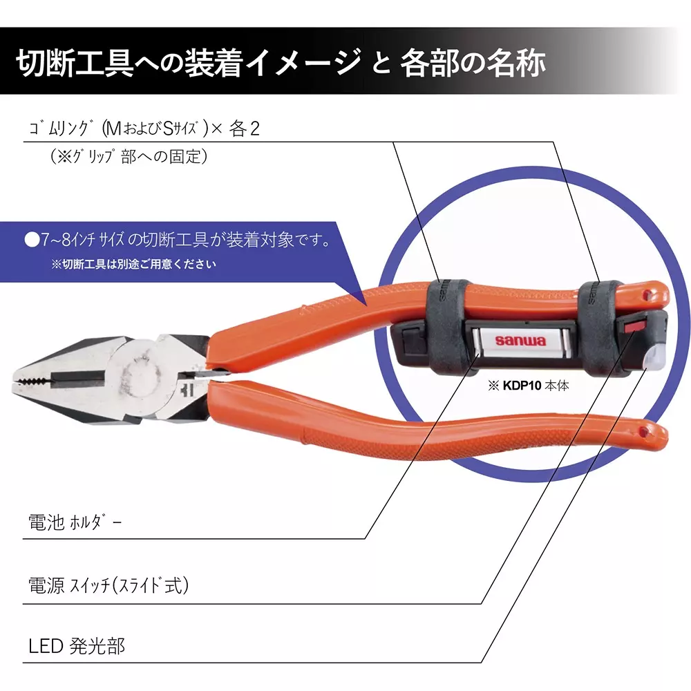 sanwa-hot-wire-sensor-kdp10