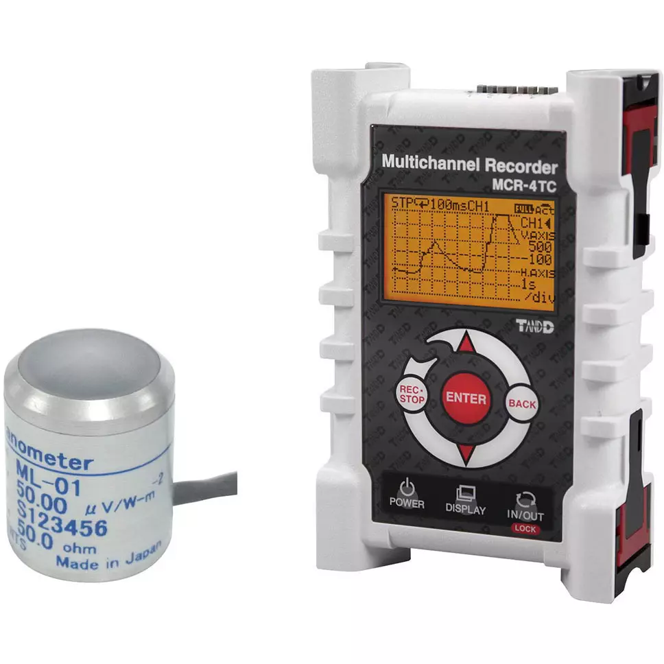 KENIS Pyranometer Calibration certificate (ISO9847 compliant) Included Components, ML-01-MCR-4V