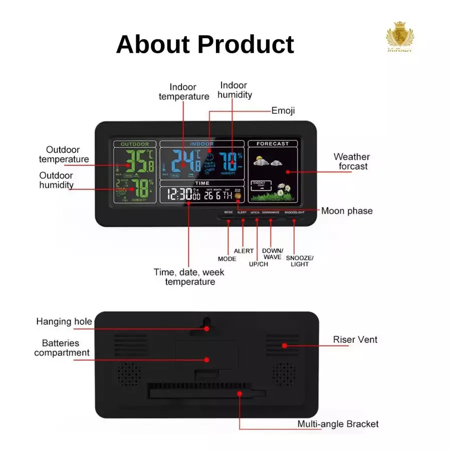 MxRady Weather Station LCD Clock 1 inch (25.4 mm) Dial Size, EM-D002W