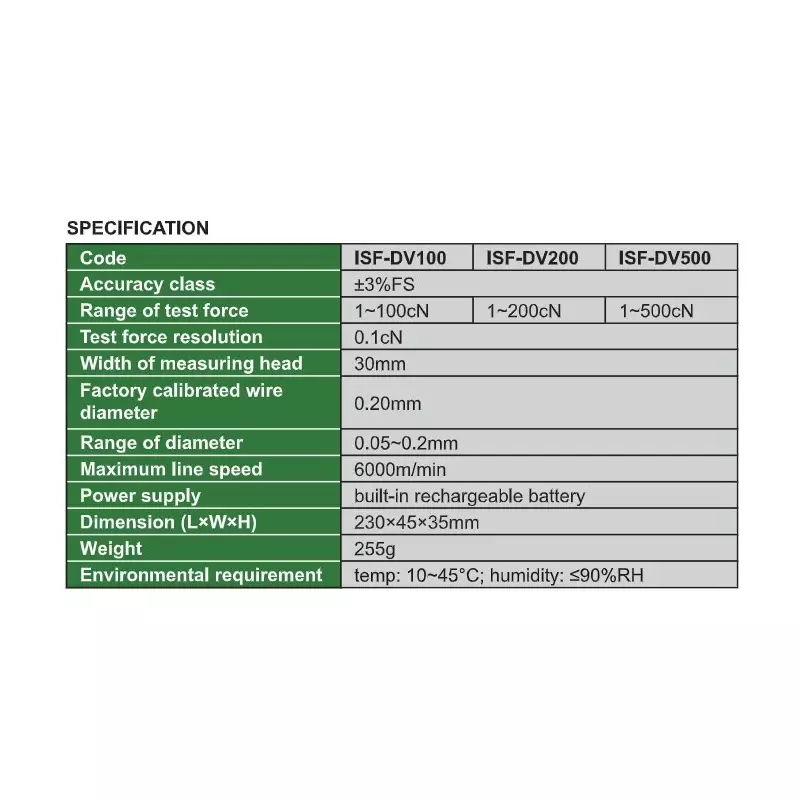 insize-high-speed-wire-tension-meter-1-500-cn-test-force-3-fs-accuracy-and-01-cn-resolution-isf-dv500
