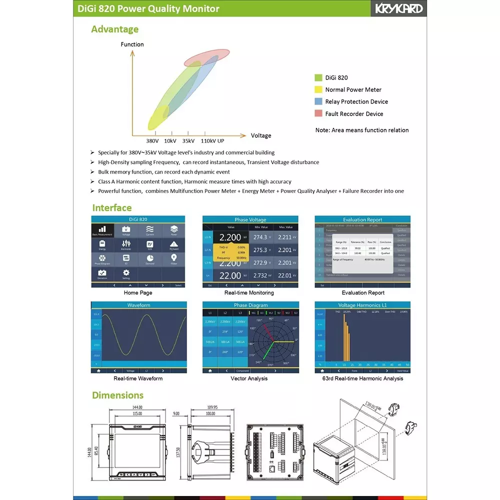 krykard-multi-function-power-meter-1024-samplescycle-digi-820-power-quality-meter