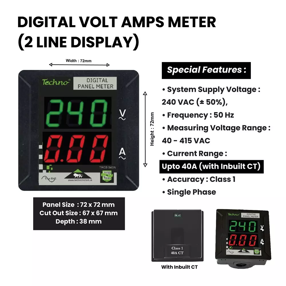 Techno Meters Polycarbonate Digital Volt Amps Panel Meter Single Phase Upto 40 A Current Class 1.0 Accuracy with In-Built CT, TMCB 040