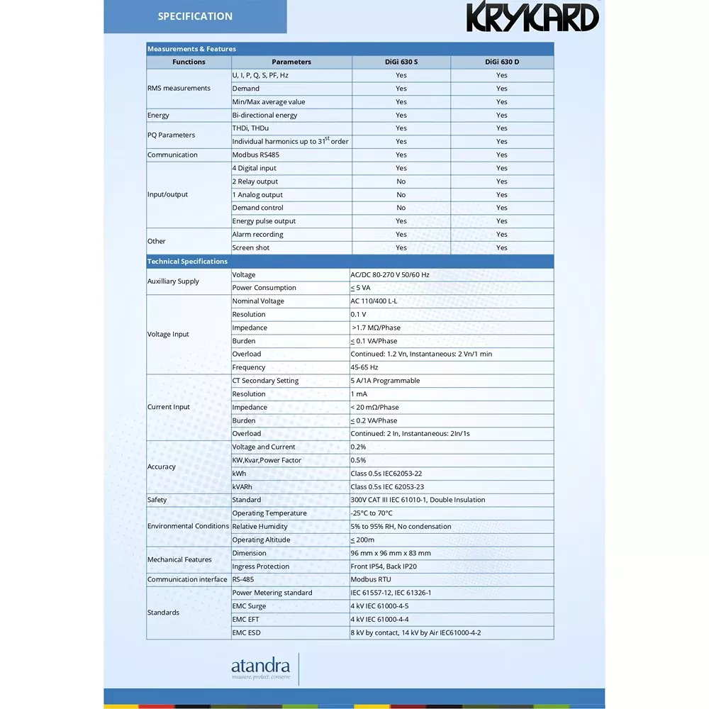 krykard-02s-rs-485-demand-monitoring-ind-harmonics-multi-function-power-meter-digi-630-s-panel-meter