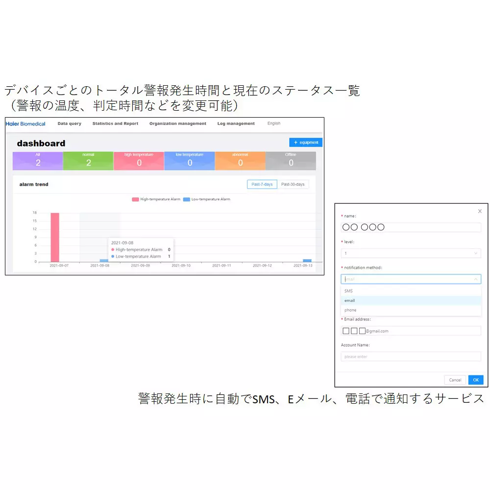 bitstrong-monitoring-system-50735477