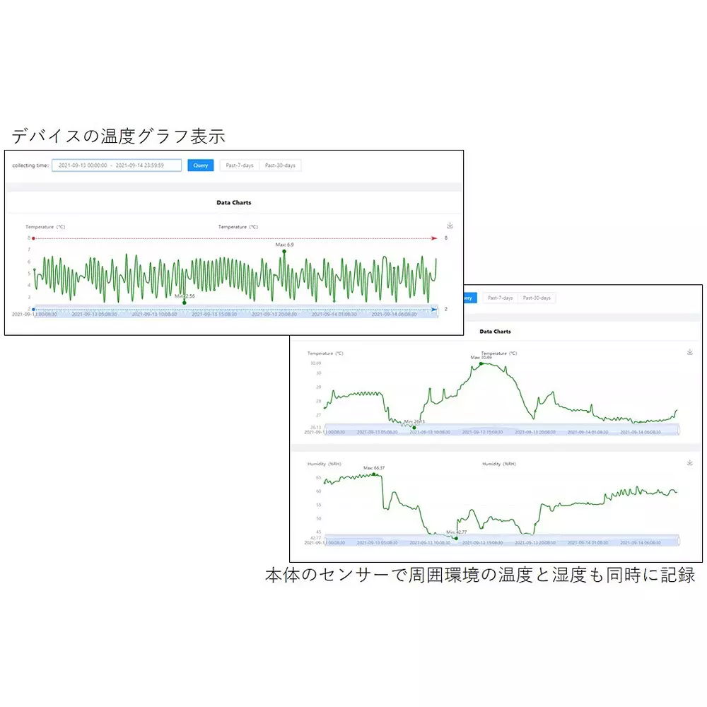 bitstrong-monitoring-system-50735477