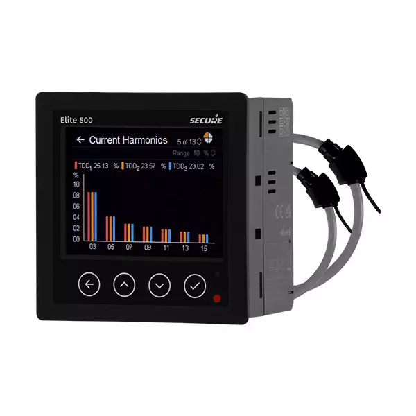 Secure Multi-Function Panel Meter 1 mA Starting Current Range, Elite 500