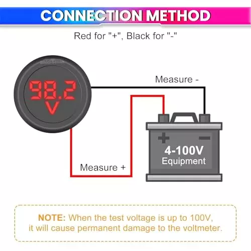 amicisense-voltmeter-5-to-100-vdc-3-digit-led-digital-display-battery-monitor-bike-for-battery-voltage-monitoring