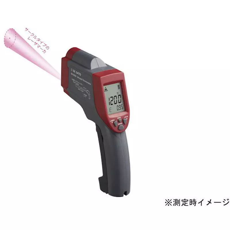 thermometer
