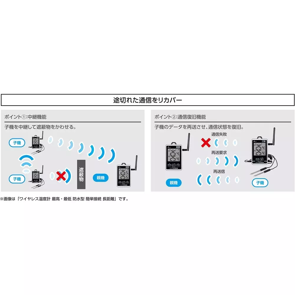 shinwa-rules-wireless-thermometer-73459