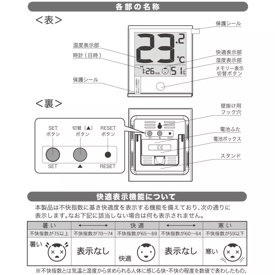 ohm-electric-thermo-hygrometer-58063875