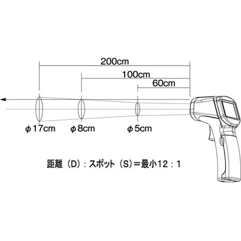 monotaro-infrared-thermometer-mir211