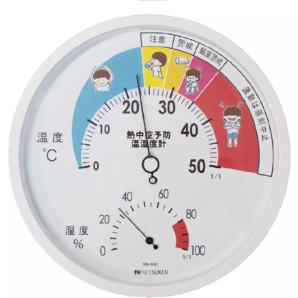 NETSUKEN Thermo-Hygrometer 0 to 50 ℃ Temperature Measurement Range, SN-910