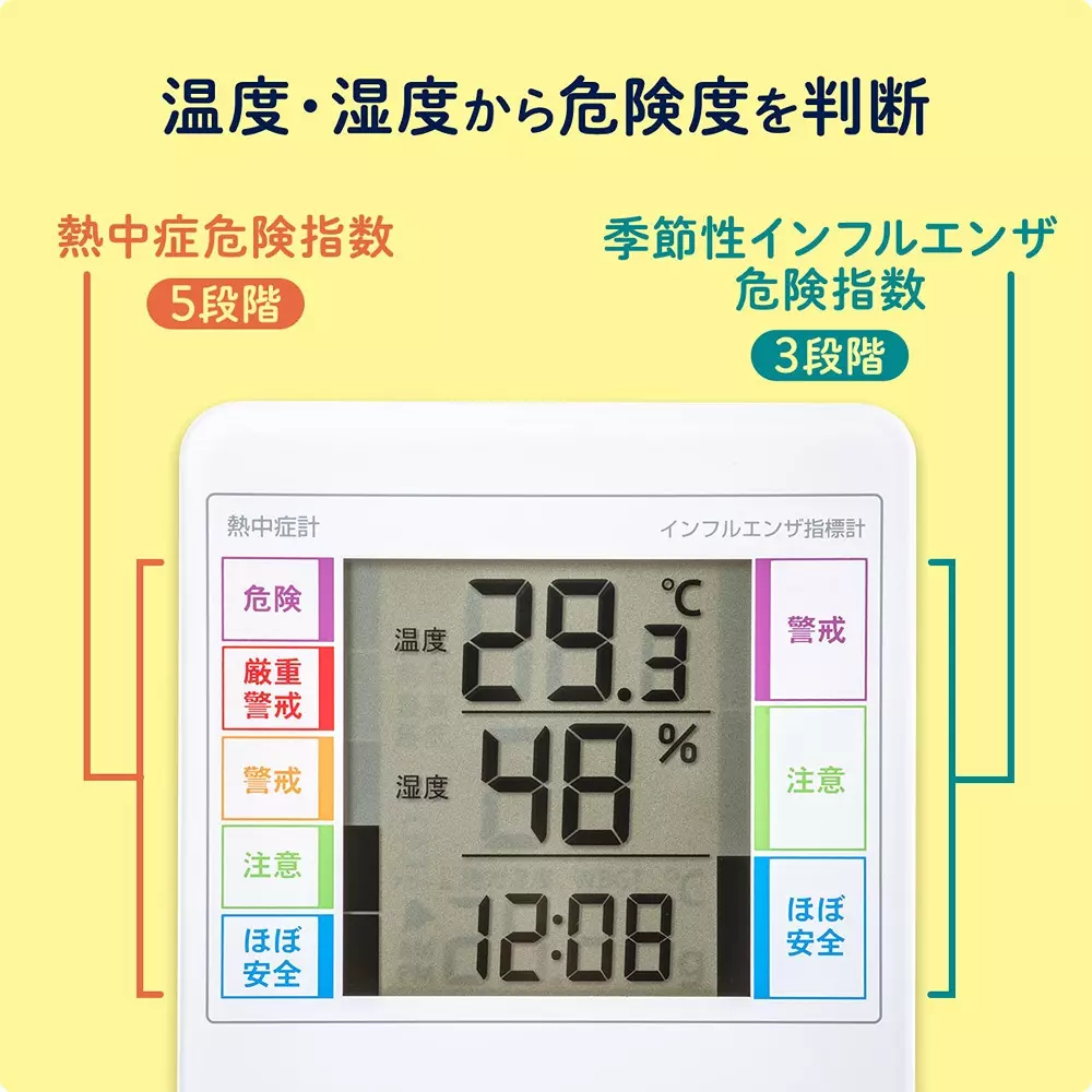 sanwa-direct-digital-thermo-hygrometer-54121534